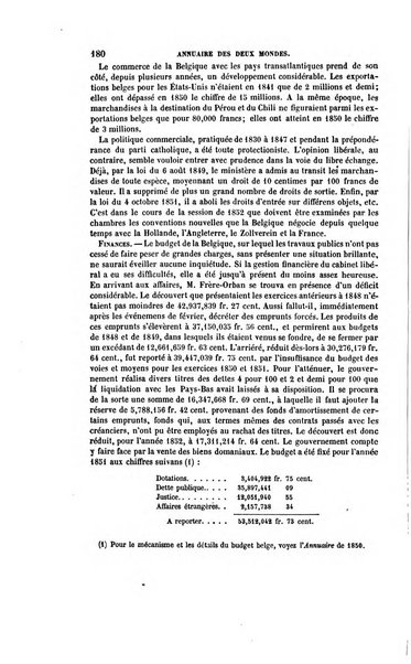 Annuaire des deux mondes histoire générale des divers états