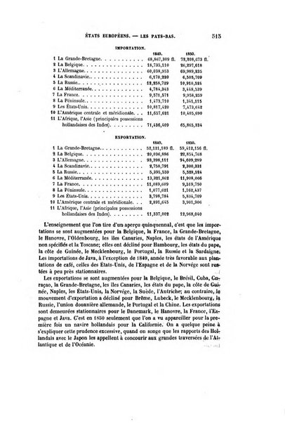 Annuaire des deux mondes histoire générale des divers états