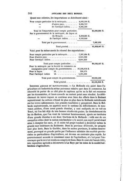 Annuaire des deux mondes histoire générale des divers états