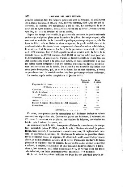 Annuaire des deux mondes histoire générale des divers états