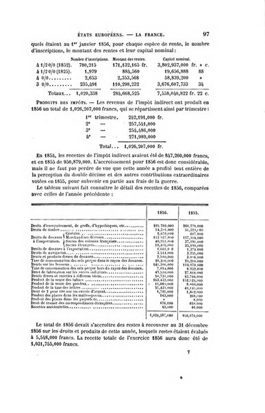 Annuaire des deux mondes histoire générale des divers états