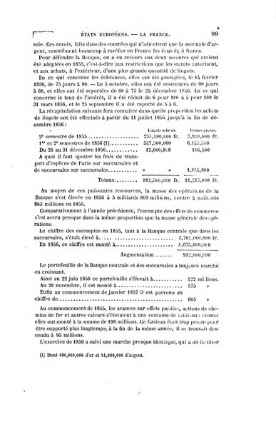 Annuaire des deux mondes histoire générale des divers états