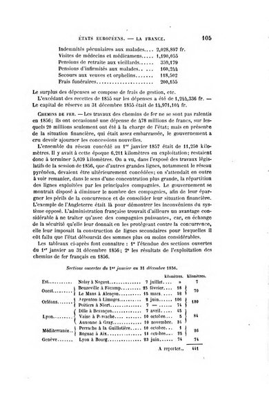 Annuaire des deux mondes histoire générale des divers états