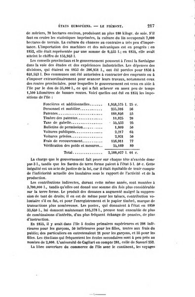 Annuaire des deux mondes histoire générale des divers états