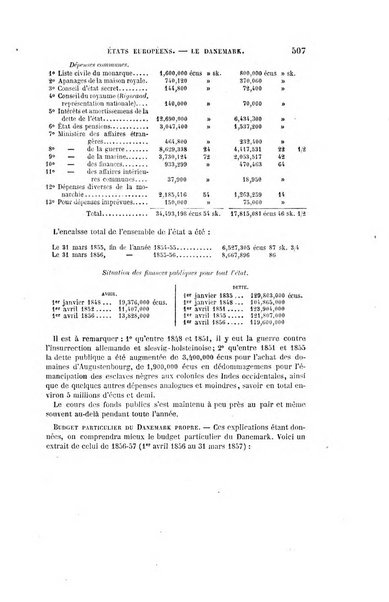 Annuaire des deux mondes histoire générale des divers états