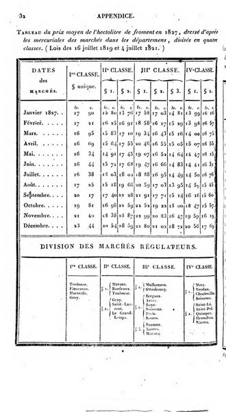 Annuaire historique universel, pour ...