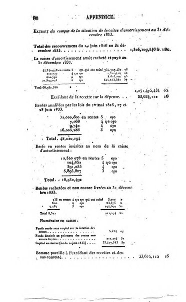 Annuaire historique universel, pour ...