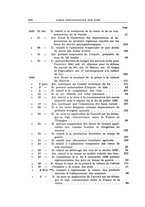 giornale/TO00175955/1940/v.30/00000708