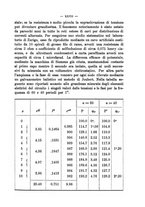 giornale/TO00176157/1898-1899/unico/00000269