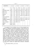 giornale/TO00176157/1898-1899/unico/00000307