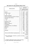 giornale/TO00176157/1904-1905/unico/00000095