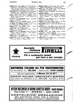giornale/TO00176195/1933/v.2/00000025