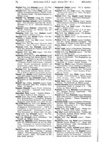 giornale/TO00176195/1936/v.1/00000086