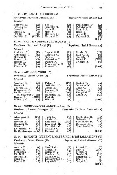 Annuario dell'Associazione elettrotecnica italiana