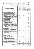 giornale/TO00176215/1859/unico/00000073