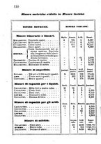 giornale/TO00176215/1859/unico/00000118