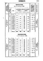 giornale/TO00176215/1859/unico/00000141