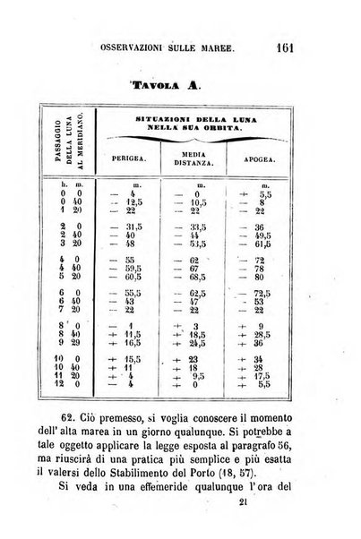 Annuario dell'Istituto e Museo di fisica e storia naturale per l'anno ...