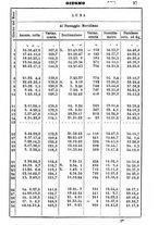 giornale/TO00176252/1863/unico/00000045