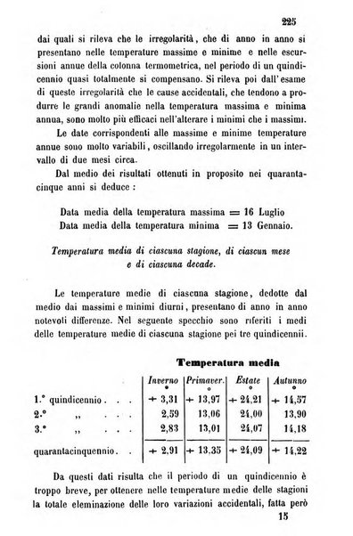 Annuario dell'Osservatorio dell'Universita di Bologna