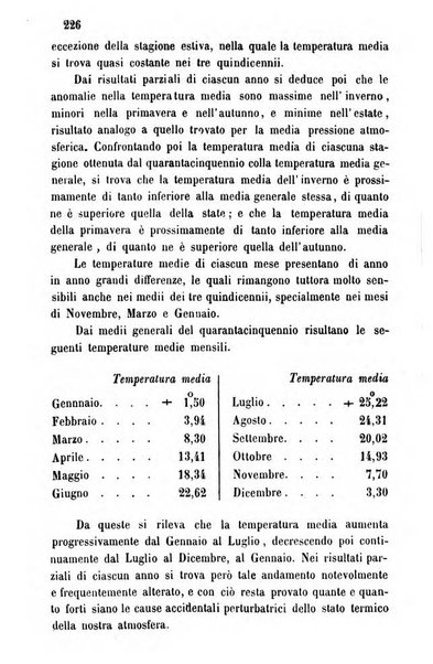 Annuario dell'Osservatorio dell'Universita di Bologna