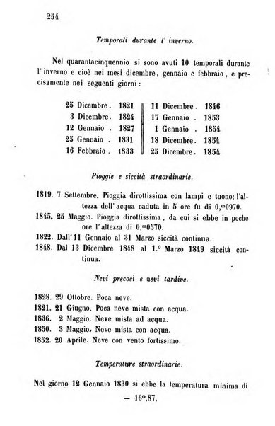 Annuario dell'Osservatorio dell'Universita di Bologna