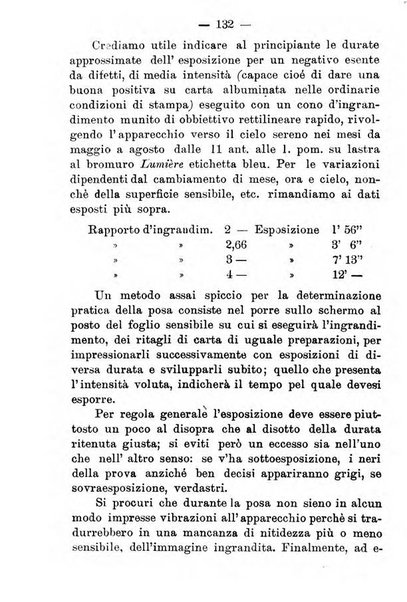 Annuario della fotografia e delle sue applicazioni