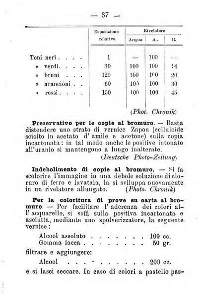 Annuario della fotografia e delle sue applicazioni