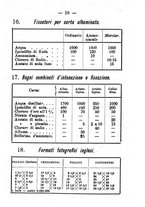 giornale/TO00176308/1902/unico/00000238