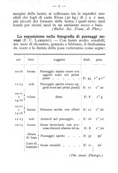 Annuario della fotografia e delle sue applicazioni