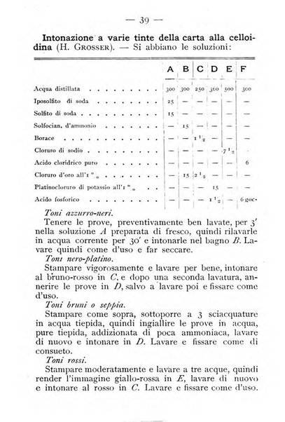 Annuario della fotografia e delle sue applicazioni