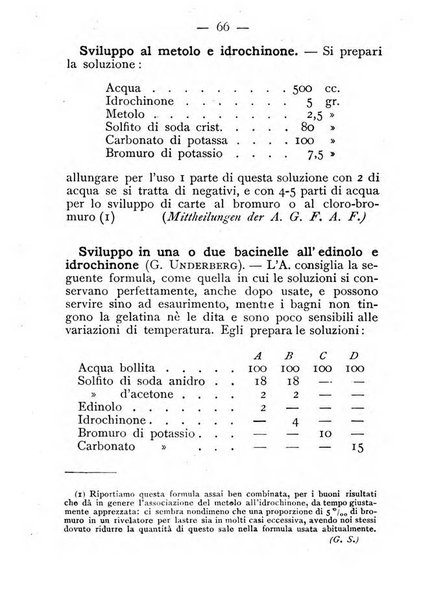 Annuario della fotografia e delle sue applicazioni