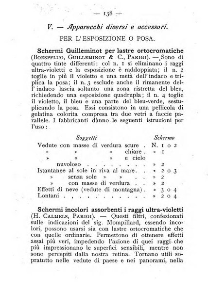 Annuario della fotografia e delle sue applicazioni