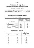 giornale/TO00176308/1905/unico/00000302