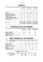 giornale/TO00176308/1905/unico/00000307