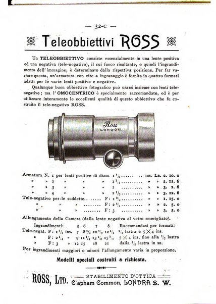 Annuario della fotografia e delle sue applicazioni