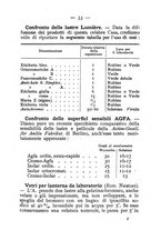 giornale/TO00176308/1910/unico/00000043
