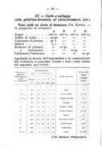 giornale/TO00176308/1910/unico/00000082