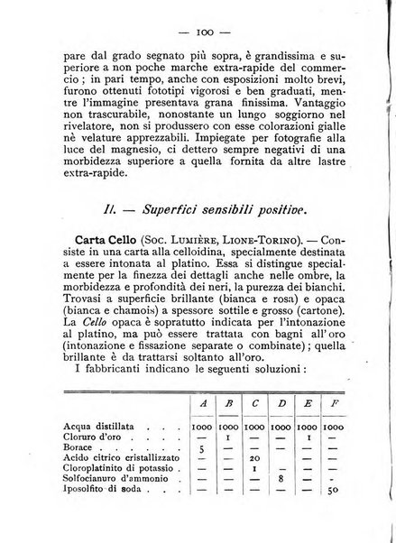 Annuario della fotografia e delle sue applicazioni