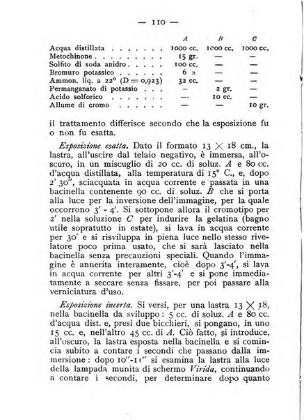 Annuario della fotografia e delle sue applicazioni