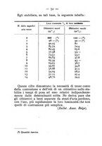 giornale/TO00176308/1911-1913/unico/00000054