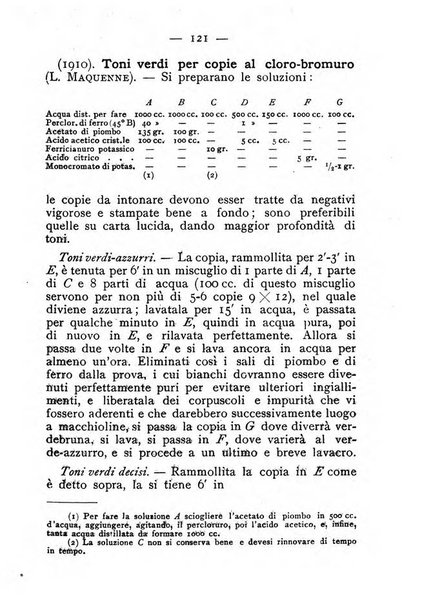 Annuario della fotografia e delle sue applicazioni