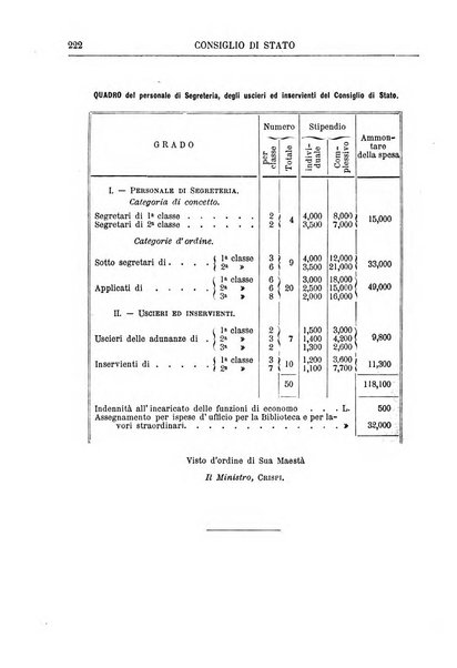 Annuario della procedura civile