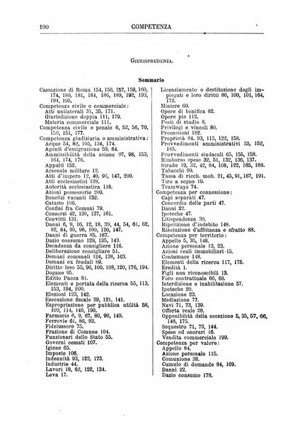 Annuario della procedura civile