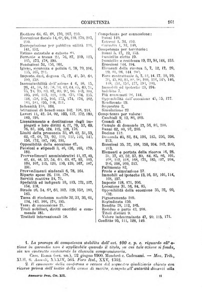 Annuario della procedura civile