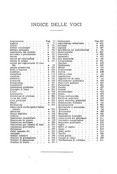 Annuario della procedura civile