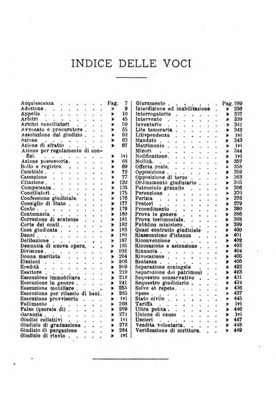 Annuario della procedura civile