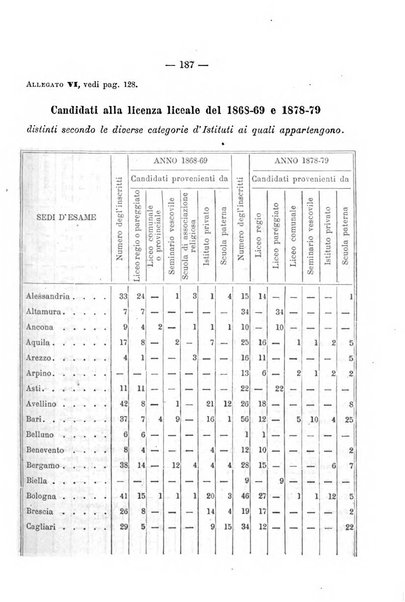 Annuario delle scienze giuridiche, sociali e politiche