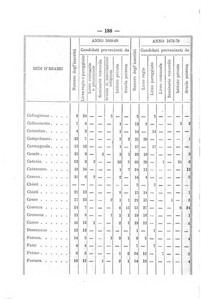 Annuario delle scienze giuridiche, sociali e politiche