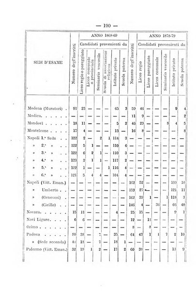 Annuario delle scienze giuridiche, sociali e politiche